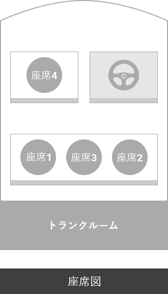 基本スペック画像