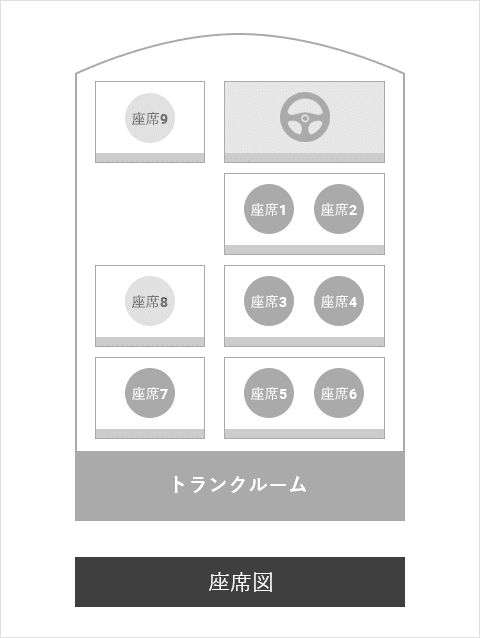 基本スペック画像