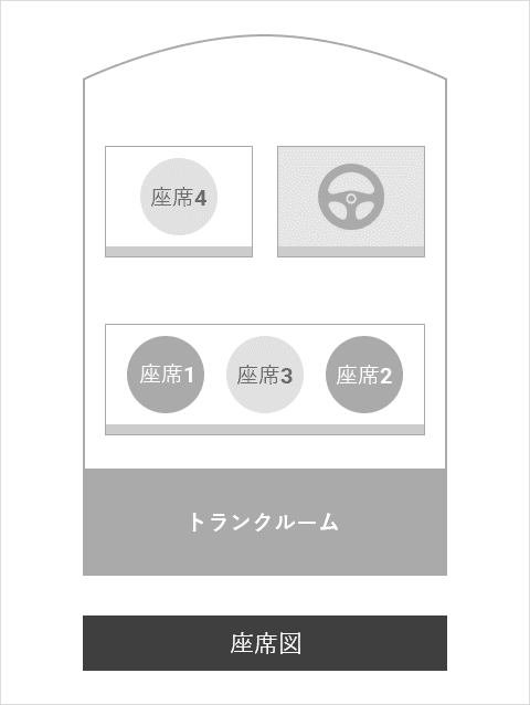 基本スペック画像